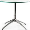 SIDOBORD STRESSLESS URBAN