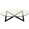 SOFFBORD SIRIUS 1420